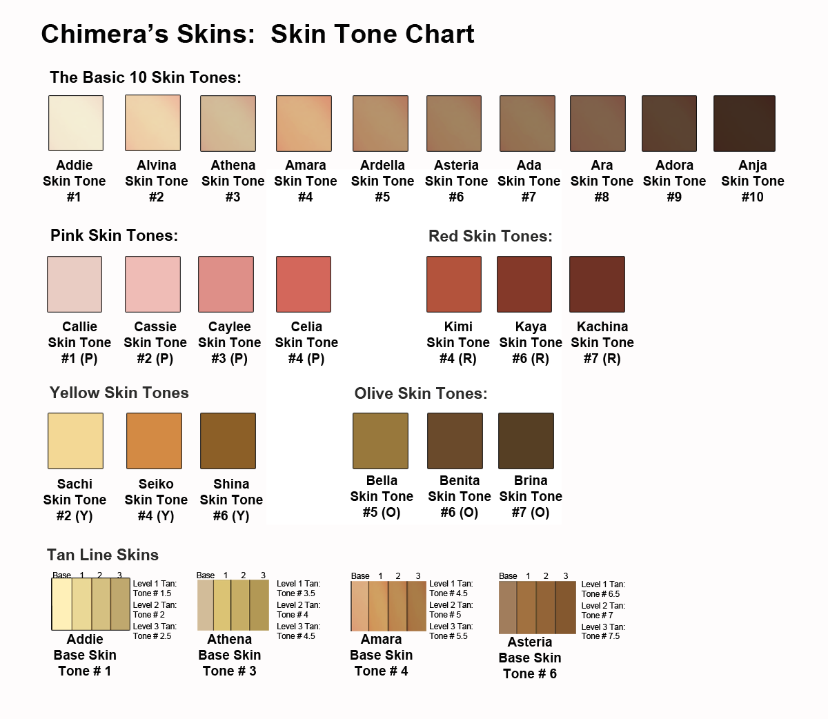 olive skin tone chart